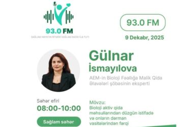 Analitik Ekspertiza Mərkəzinin nümayəndəsi Gülnar İsmayılova Sağlam radioda çıxış etdi  – VİDEO